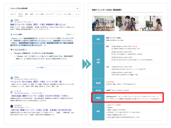 Doomo交流会の探し方 - Google検索から探す場合
