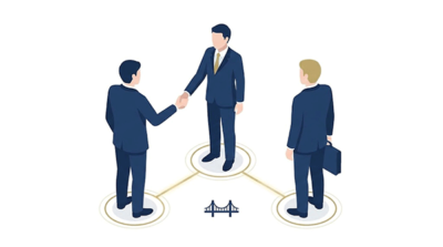 知人・友人経由で協力会社やパートナー企業を見つける