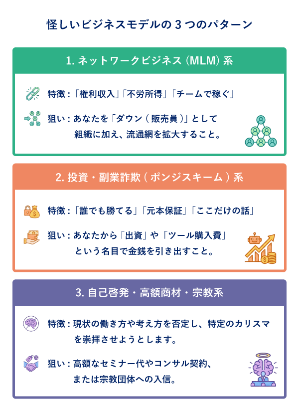 ビジネス交流会で遭遇しやすい「怪しい勧誘」の3大パターン
