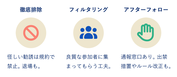 Doomo独自の取り組み - 安全な交流会を実現するための禁止事項や通報制度など