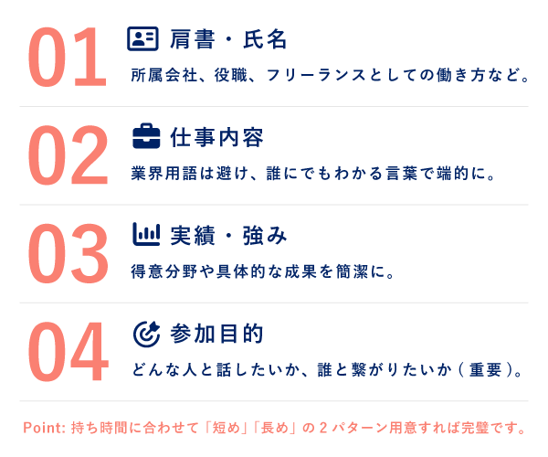 異業種交流会の自己紹介で押さえたい4つのポイント