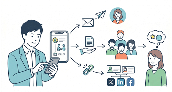 副業の交流会後にフォローアップ連絡をしている社会人のイラスト