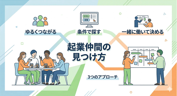 起業仲間の集め方 ‐ 主な3つの方法