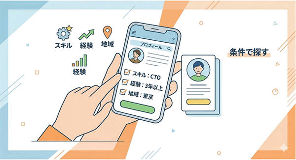起業仲間の集め方 ‐ 条件を決めてマッチングサービスや紹介でつながる