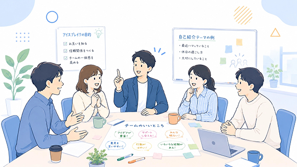 新チームがアイスブレイクで一体感を作る様子