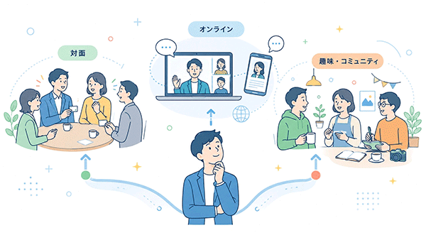 交流会やSNSなど人脈を広げる方法を比較検討している様子