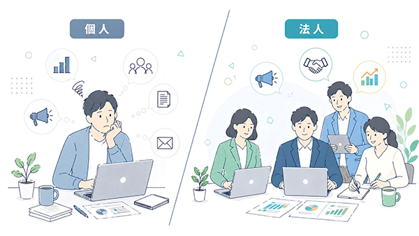 個人事業主と法人の集客における人手・予算・信頼の違い