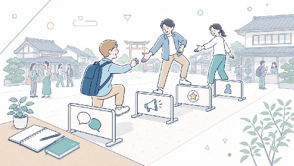 個人がぶつかりやすい壁と乗り越え方のイメージ